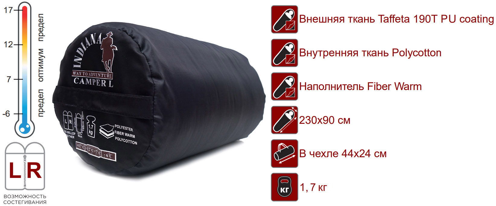 Спальный мешок CAMPER L (от -6С одеяло 195*90 с подголовником)